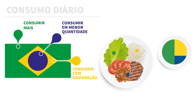 meio-de-texto---dicas-de-alimentao.jpg
