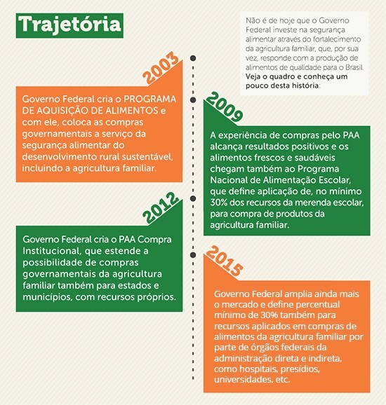 maior-oferta-de-alimentos-saudaveis-para-quem-mais-precisa